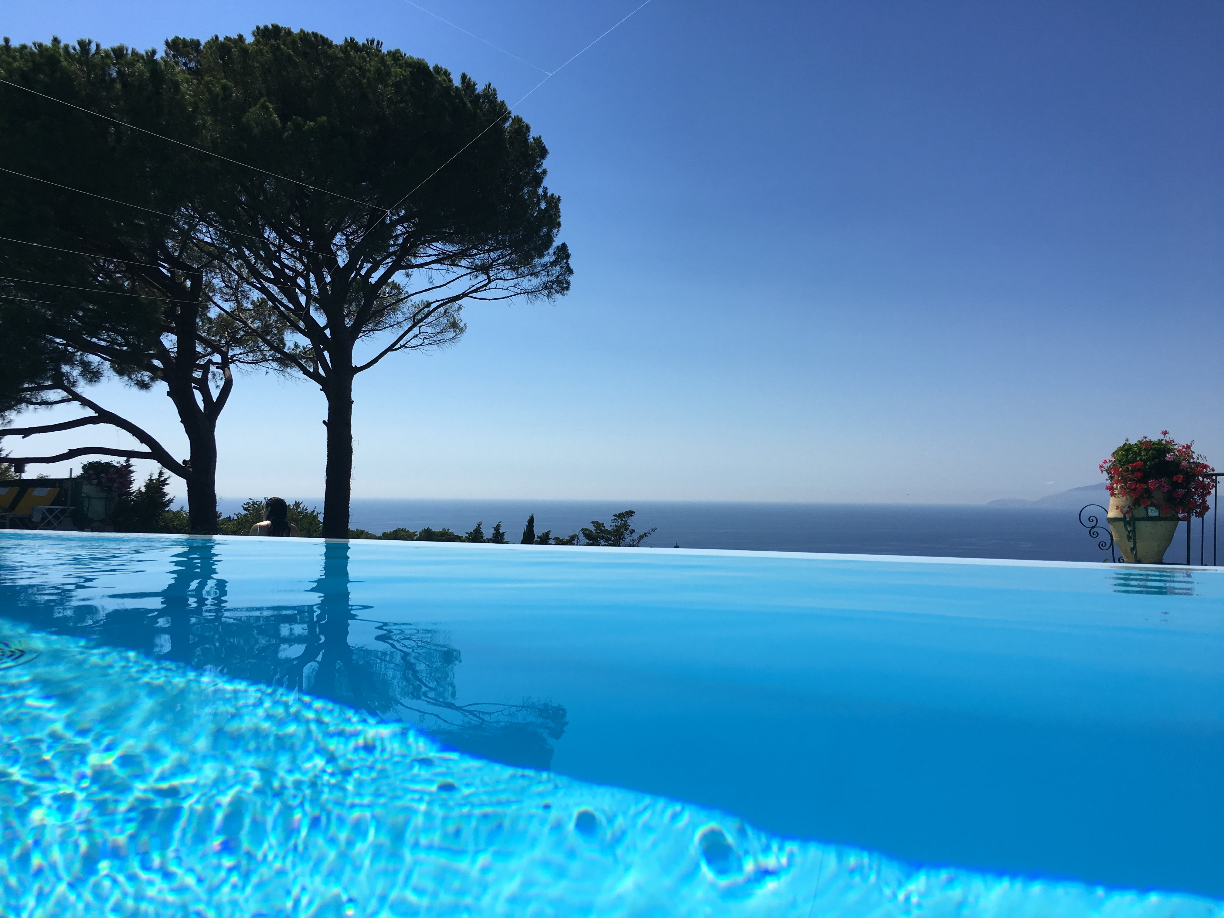 Europa – Itália – Capri – Hotéis